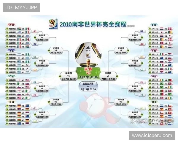 2026年世界杯捷克对南非比赛门票预售时间及购票最佳时机分析