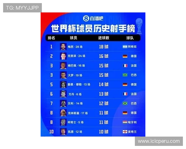 世界杯法国对阵伊拉克比赛详细赛程安排及比赛时间预测分析
